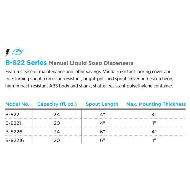 Bobrick B-8226 Commercial Liquid Soap Dispenser, Countertop Mounted, Manual-Push, Stainless Steel - 6